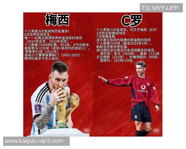 全球足球球星财富排行 谁是最富有的顶级球员 全球足球球星财富排行 谁是最富有的顶级球员