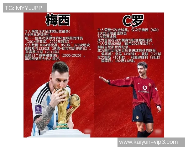 全球知名足球球星地理分布图谱展示各国球员影响力